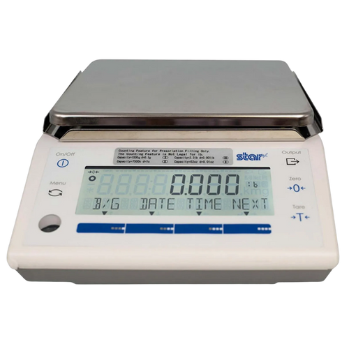 Scales