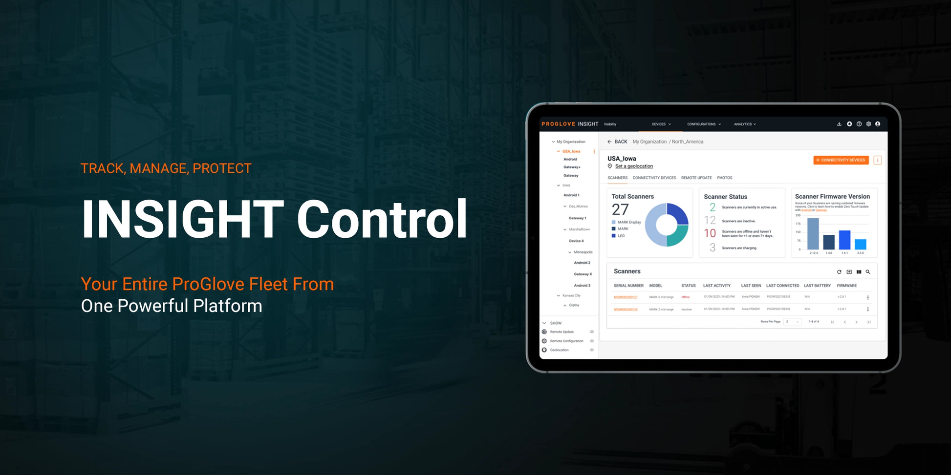 ProGlove INSIGHT Control – One Device, One Year